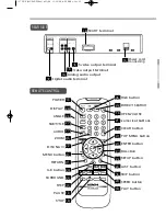 Предварительный просмотр 79 страницы Hitachi DV-P250A Service Manual