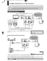 Предварительный просмотр 80 страницы Hitachi DV-P250A Service Manual