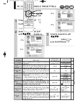 Предварительный просмотр 97 страницы Hitachi DV-P250A Service Manual