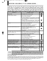 Предварительный просмотр 102 страницы Hitachi DV-P250A Service Manual