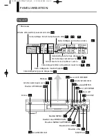 Предварительный просмотр 117 страницы Hitachi DV-P250A Service Manual