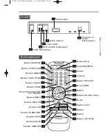 Предварительный просмотр 118 страницы Hitachi DV-P250A Service Manual