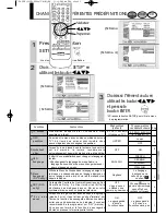 Предварительный просмотр 136 страницы Hitachi DV-P250A Service Manual