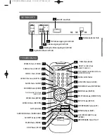 Предварительный просмотр 157 страницы Hitachi DV-P250A Service Manual