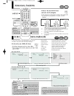 Предварительный просмотр 170 страницы Hitachi DV-P250A Service Manual