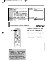 Предварительный просмотр 177 страницы Hitachi DV-P250A Service Manual