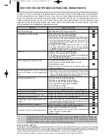 Предварительный просмотр 180 страницы Hitachi DV-P250A Service Manual