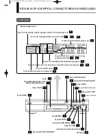 Предварительный просмотр 195 страницы Hitachi DV-P250A Service Manual