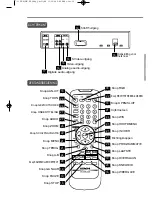 Предварительный просмотр 196 страницы Hitachi DV-P250A Service Manual