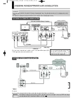 Предварительный просмотр 197 страницы Hitachi DV-P250A Service Manual