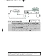 Предварительный просмотр 198 страницы Hitachi DV-P250A Service Manual