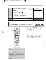 Предварительный просмотр 216 страницы Hitachi DV-P250A Service Manual