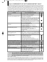 Предварительный просмотр 219 страницы Hitachi DV-P250A Service Manual