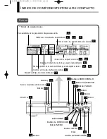 Предварительный просмотр 235 страницы Hitachi DV-P250A Service Manual