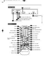 Предварительный просмотр 236 страницы Hitachi DV-P250A Service Manual