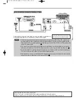 Предварительный просмотр 238 страницы Hitachi DV-P250A Service Manual