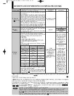 Предварительный просмотр 255 страницы Hitachi DV-P250A Service Manual