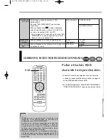 Предварительный просмотр 256 страницы Hitachi DV-P250A Service Manual