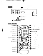 Предварительный просмотр 275 страницы Hitachi DV-P250A Service Manual