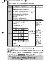 Предварительный просмотр 294 страницы Hitachi DV-P250A Service Manual