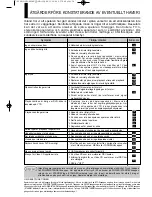 Предварительный просмотр 298 страницы Hitachi DV-P250A Service Manual