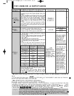 Предварительный просмотр 333 страницы Hitachi DV-P250A Service Manual