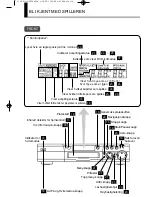 Предварительный просмотр 353 страницы Hitachi DV-P250A Service Manual