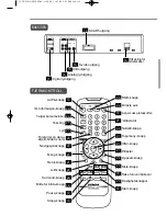 Предварительный просмотр 354 страницы Hitachi DV-P250A Service Manual