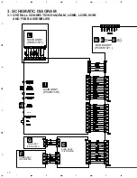 Предварительный просмотр 10 страницы Hitachi DV-P2E Service Manual