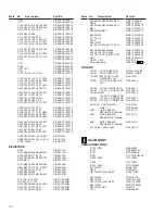 Предварительный просмотр 36 страницы Hitachi DV-P2E Service Manual