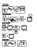 Предварительный просмотр 40 страницы Hitachi DV-P2E Service Manual