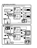 Предварительный просмотр 42 страницы Hitachi DV-P2E Service Manual