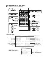 Предварительный просмотр 45 страницы Hitachi DV-P2E Service Manual