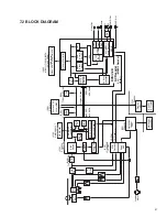 Предварительный просмотр 47 страницы Hitachi DV-P2E Service Manual