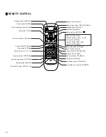 Предварительный просмотр 50 страницы Hitachi DV-P2E Service Manual