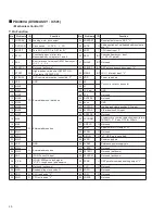 Preview for 71 page of Hitachi DV-P2E Service Manual