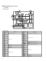 Предварительный просмотр 73 страницы Hitachi DV-P2E Service Manual