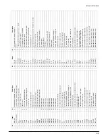 Preview for 22 page of Hitachi DV-P303U Service Manual