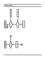 Preview for 70 page of Hitachi DV-P303U Service Manual