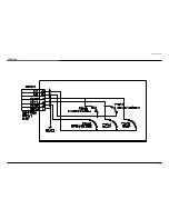 Preview for 102 page of Hitachi DV-P303U Service Manual