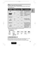 Preview for 13 page of Hitachi DV-P313U Instruction Manual