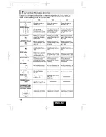 Preview for 18 page of Hitachi DV-P313U Instruction Manual