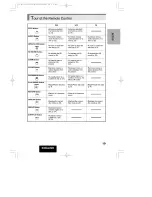 Preview for 19 page of Hitachi DV-P313U Instruction Manual