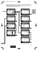 Preview for 11 page of Hitachi DV-P315U Instruction Manual