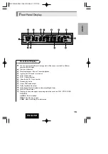 Preview for 15 page of Hitachi DV-P315U Instruction Manual