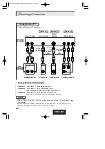 Preview for 22 page of Hitachi DV-P315U Instruction Manual