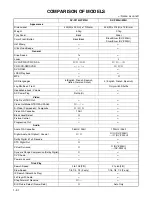 Preview for 4 page of Hitachi DV-P323U Service Manual