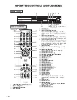 Preview for 12 page of Hitachi DV-P323U Service Manual