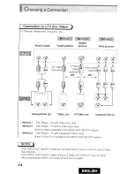 Предварительный просмотр 24 страницы Hitachi DV-P415U Instruction Manual