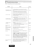 Предварительный просмотр 47 страницы Hitachi DV-P415U Instruction Manual